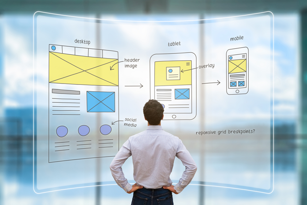 What is Mobile-First Web Design